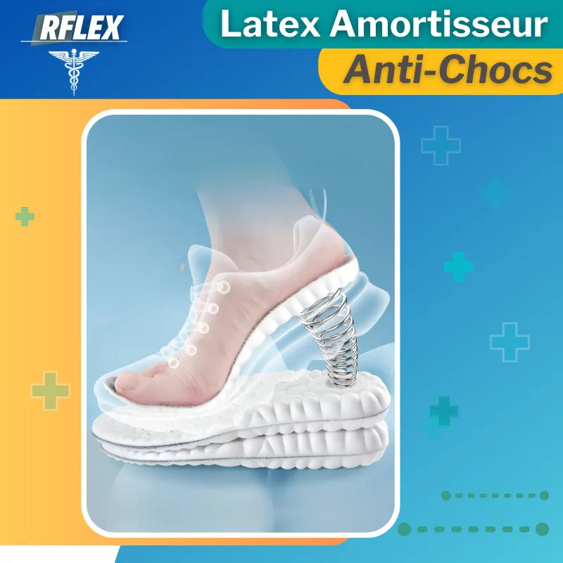 Semelle Orthopédique Antichocs - RFLEX
