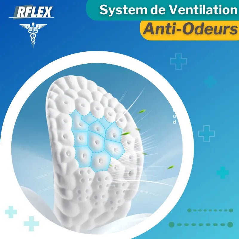 Semelle Orthopédique Antichocs - RFLEX